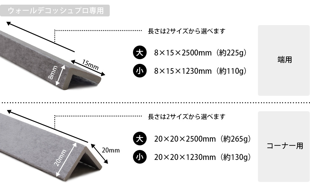 見切り材の種類とサイズ