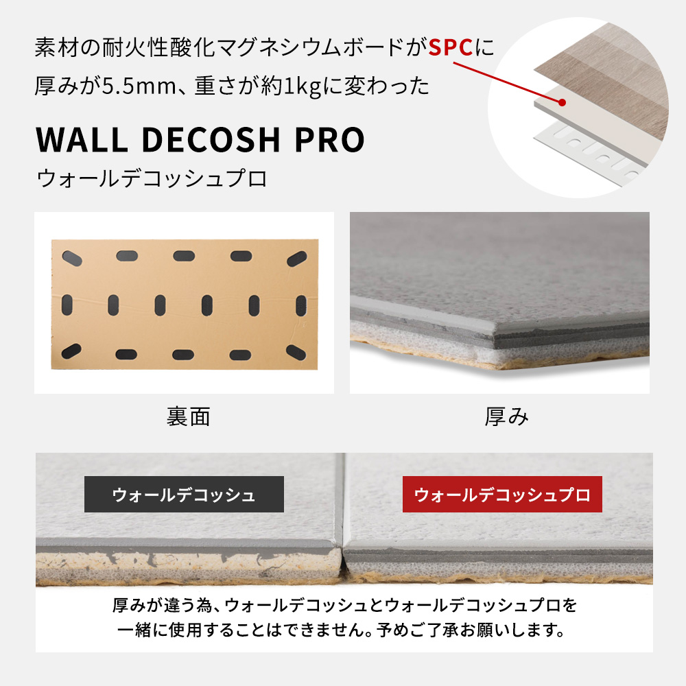 キッチンパネル バスパネル 壁パネル DIY ウォールデコッシュプロ