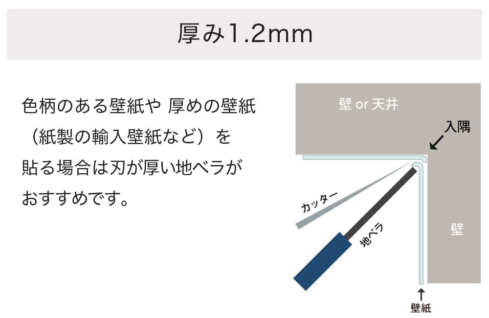 友安オリジナルZ型地ベラ8寸1.2mm｜壁紙・クロスの販売 スタイルダート