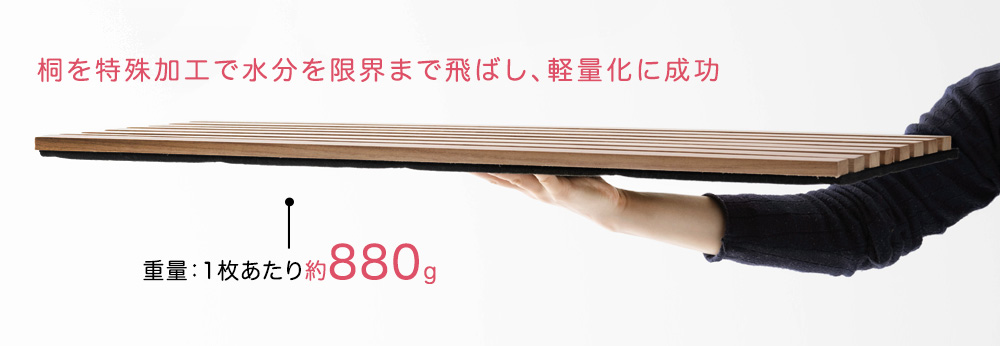 未使用】 吸音パネル sotto ソット 2枚9mm - その他