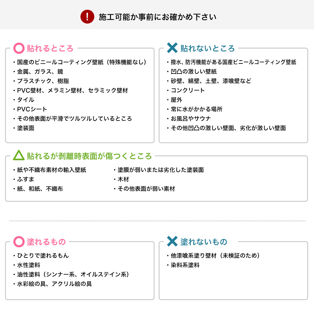 剥がせる壁材用下地マスキングテープ リペイントテープ